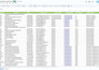 targeted b2b lead generation for saas and tech companies